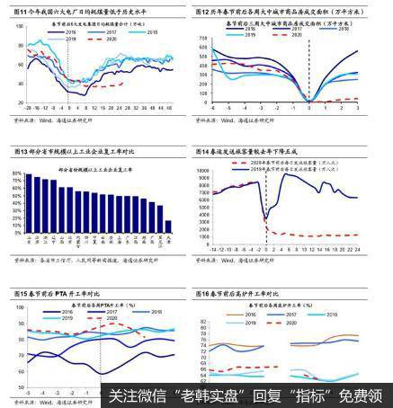 荀玉根最新股市评论：A股已经开启第六轮牛市 乐观中也要保持理性3