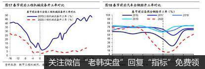 荀玉根最新股市评论：A股已经开启第六轮牛市 乐观中也要保持理性4