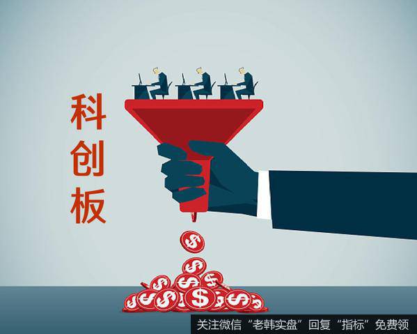 专注量子通信 国盾量子提交科创板注册