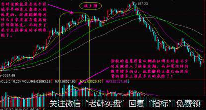 庄家出货三个阶段的操作方法