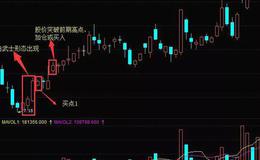 白K态个白线什三么K形合武线形态个三武士士？解组形态是丨的详