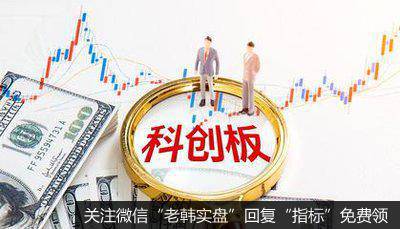 驰援湖北、防控疫情、复工复产 素描科创板公司三线战“疫”