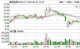 <em>南极电商</em>：连续3日融资净偿还累计1017.41万元（02-25）