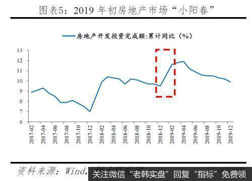 任泽平股市最新相关消息：抗击疫情 如何破解资金空转？5