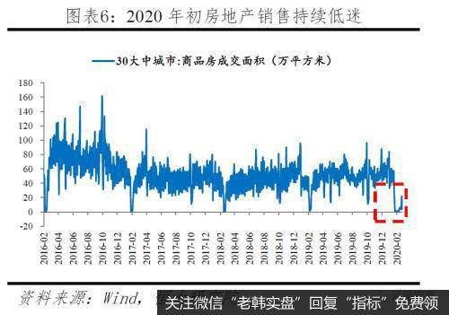 任泽平股市最新相关消息：抗击疫情 如何破解资金空转？6