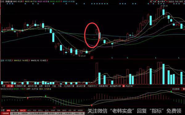 吴通控股缺连续走出两个一字板