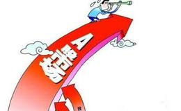 浅谈价值投资和超短投机的优劣