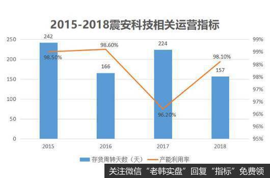 抗震技术是一项涉及民生的重要项目