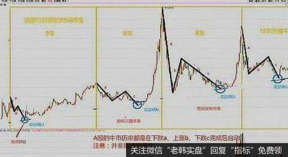 [黄生看金融]震惊，最惨的国家出现了