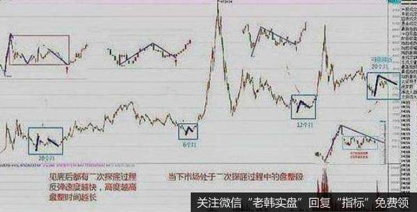 杨德龙<a href='/caijunyi/290233.html'>股市最新消息</a>：科技股行情中场休息 积极布局券商和消费白马股