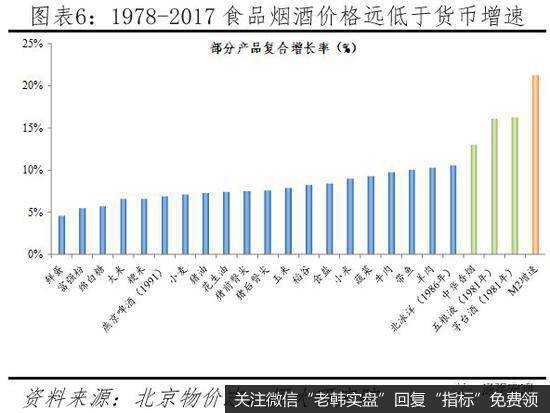 任泽平股市最新相关消息：如何跑赢印钞机？6