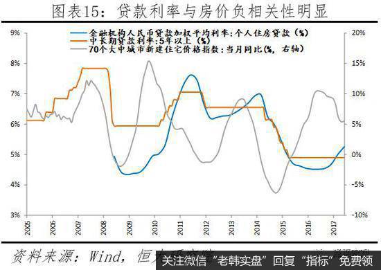 任泽平股市最新相关消息：如何跑赢印钞机？15