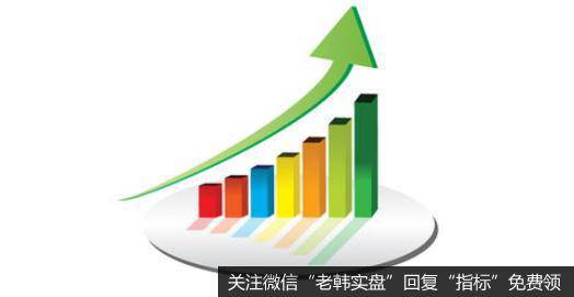 蔡钧毅<a href='/caijunyi/290233.html'>股市</a>最新消息:指数整理过程中还有哪些机会呢