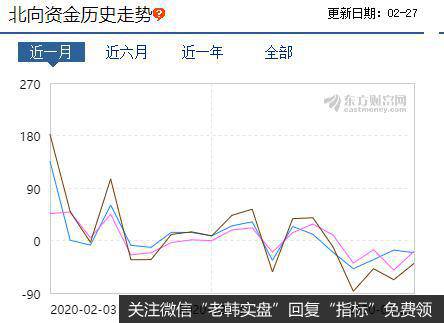 猎豹实盘：大幅缩量！消失的钱去了哪里？