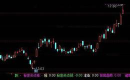 通达信多吃买卖指标公式详细介绍