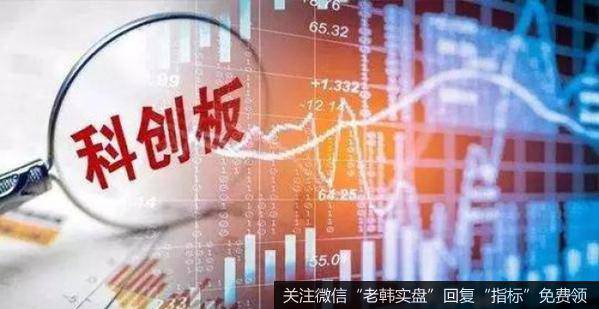 “新股不败”扰动科创板IPO 询价、报价环节现市场分歧