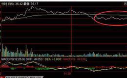 股票知识丨股票<em>尾盘选股技巧</em>有哪些？股票尾盘选股技巧实战案例讲解