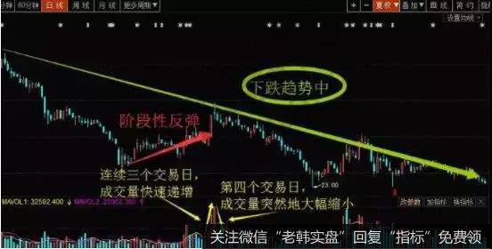 <a href='/longhubang/209313.html'>强力新材</a>在2016年的11月份到2017年的7月份日K线历史走势图