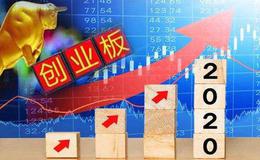 [<em>李大霄</em>最新股市评论]全球暴跌A股异常顽强 悲观中出现一个异常迹象