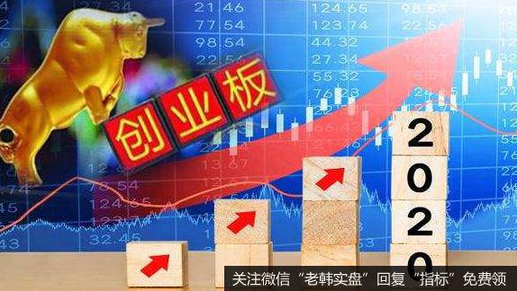 [<a href='/lidaxiao/290142.html'>李大霄最新</a>股市评论]全球暴跌A股异常顽强 悲观中出现一个异常迹象