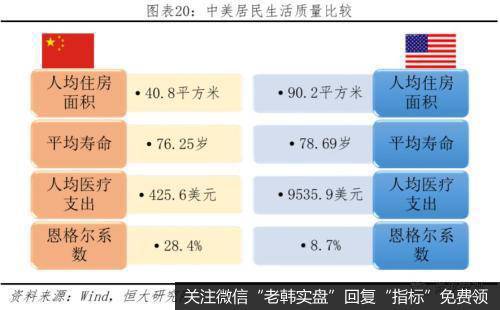 任泽平股市最新相关消息：是该启动“新”一轮基建了2