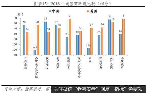 任泽平股市最新相关消息:是该启动“新”一轮基建了3