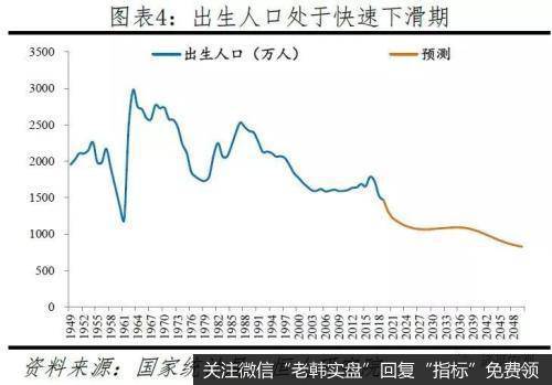 任泽平股市最新相关消息:是该启动“新”一轮基建了4