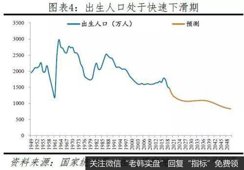 任泽平股市最新相关消息：是该启动“新”一轮基建了4