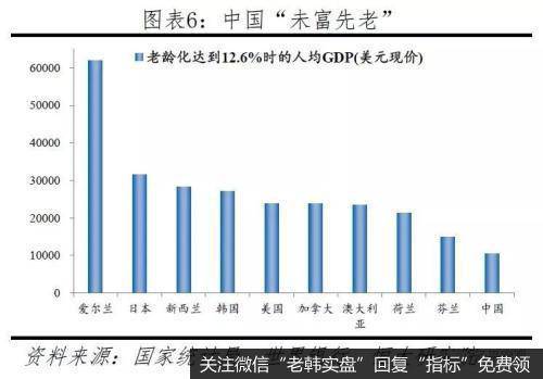 任泽平股市最新相关消息:是该启动“新”一轮基建了5