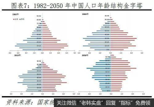 任泽平股市最新相关消息:是该启动“新”一轮基建了6