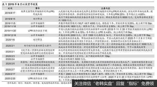 荀玉根最新股市评论：A股短期快涨源于流动性充裕 需休整等基本面跟上1