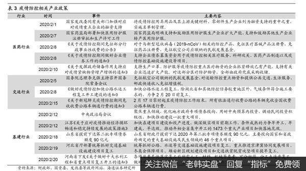 荀玉根最新股市评论：A股短期快涨源于流动性充裕 需休整等基本面跟上5