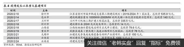 荀玉根最新股市评论：A股短期快涨源于流动性充裕 需休整等基本面跟上6