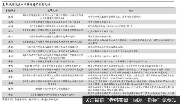 荀玉根最新股市评论：A股短期快涨源于流动性充裕 需休整等基本面跟上7