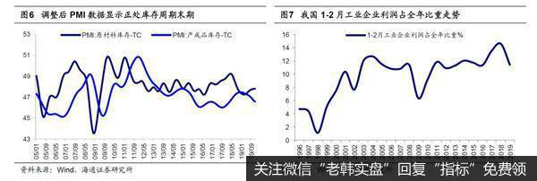 荀玉根最新股市评论：A股短期快涨源于流动性充裕 需休整等基本面跟上10