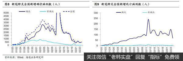 荀玉根最新股市评论：A股短期快涨源于流动性充裕 需休整等基本面跟上11