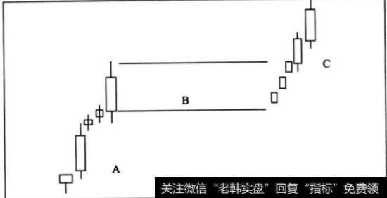 神龙摆尾