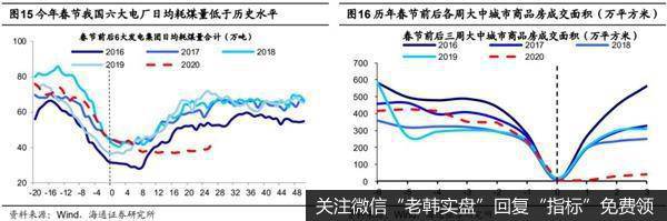 荀玉根最新股市评论：快速上涨的A股面临短期调整压力全年牛市格局不变8