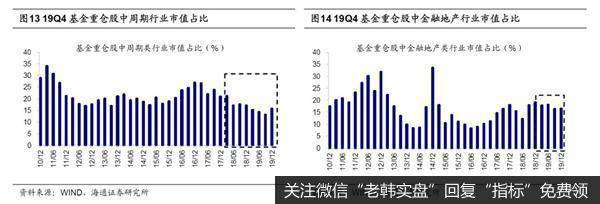 荀玉根最新股市评论：A股短期快涨源于流动性充裕需休整等基本面跟上14