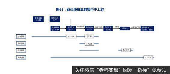 我们的投资风险来自不确定性