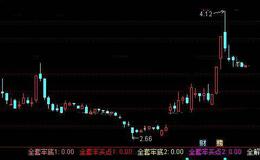 通达信筹码解套指标公式详细介绍