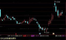 通达信MACD豪华版合集指标公式详细介绍