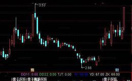 通达信筹码拉一波指标公式详细介绍