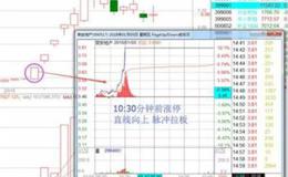 <em>短线高手</em>选黑马股的5个秘诀