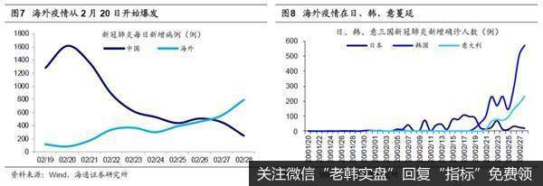 荀玉根最新股市评论：牛市大格局没变前期“恐慌底”难破4