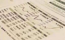 蔡钧毅<em>股市最新消息</em>：在周一的普涨之下，调整是否结束