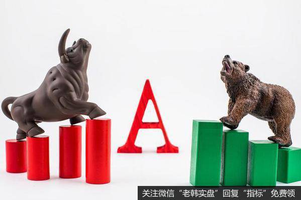 从大幅反弹看股市投资者的聪明