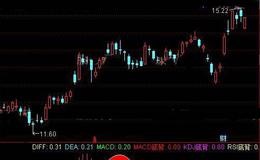 通达信MACD+KDJ+RSI+DMI顶底背离及选股指标公式详细介绍