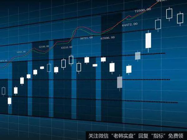 杨德龙<a href='/caijunyi/290233.html'>股市最新消息</a>：美股暴跌拖累A股重搓下周A股能否V型反转？