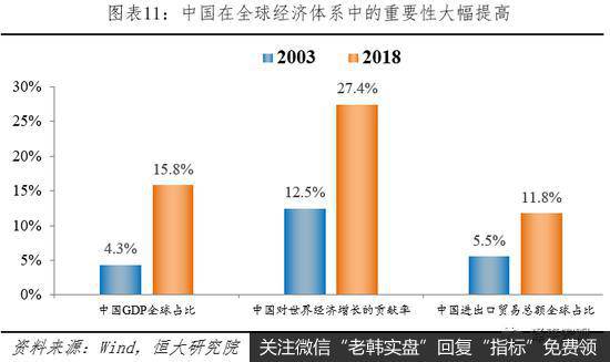 任泽平股市最新相关消息：谈疫情全球流行：悲观估计或产生世界经济危机11